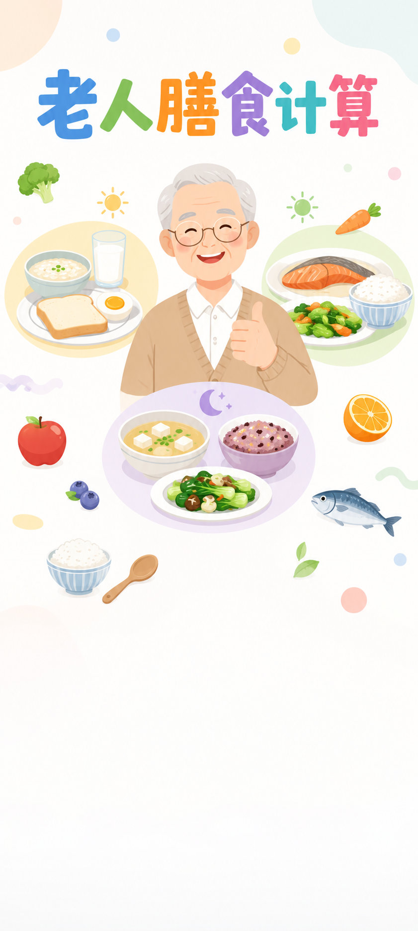 老人摄入计算