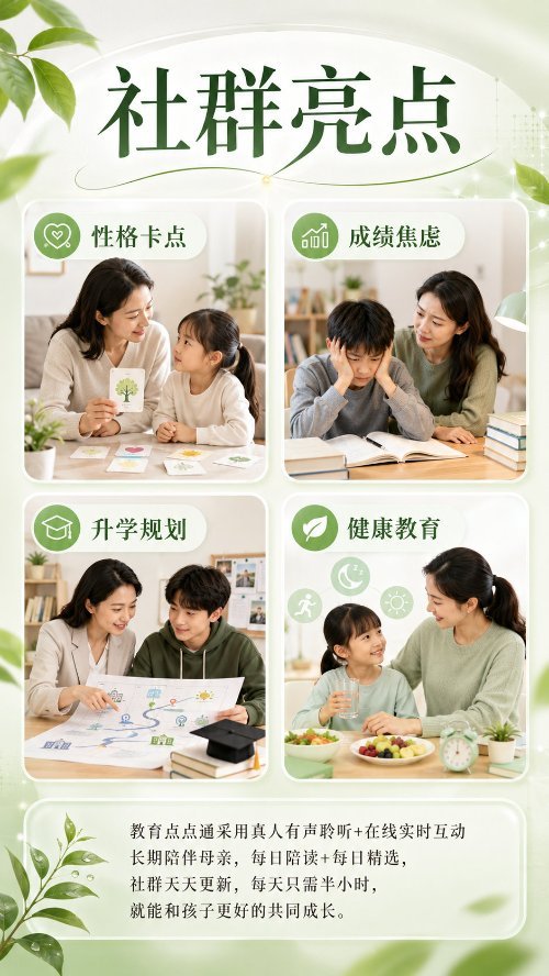 社群亮点